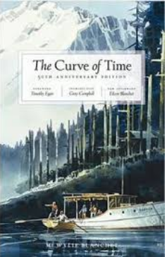 The Curve of Time Thumbnail.png